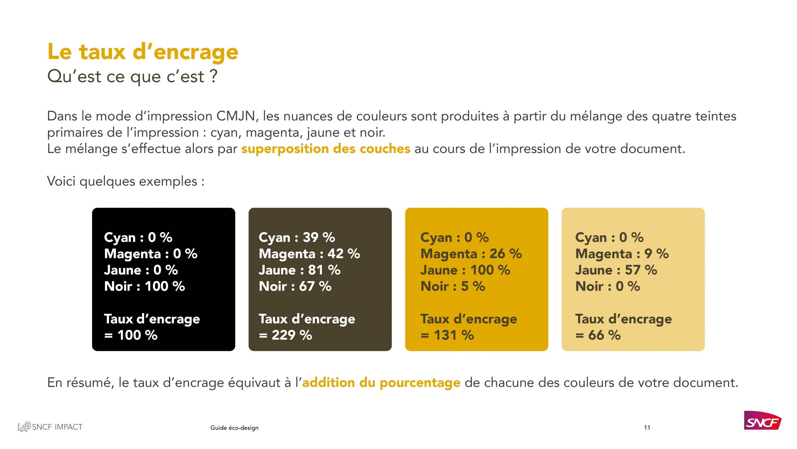 PERNICI_Tia_guide_ecodesign11