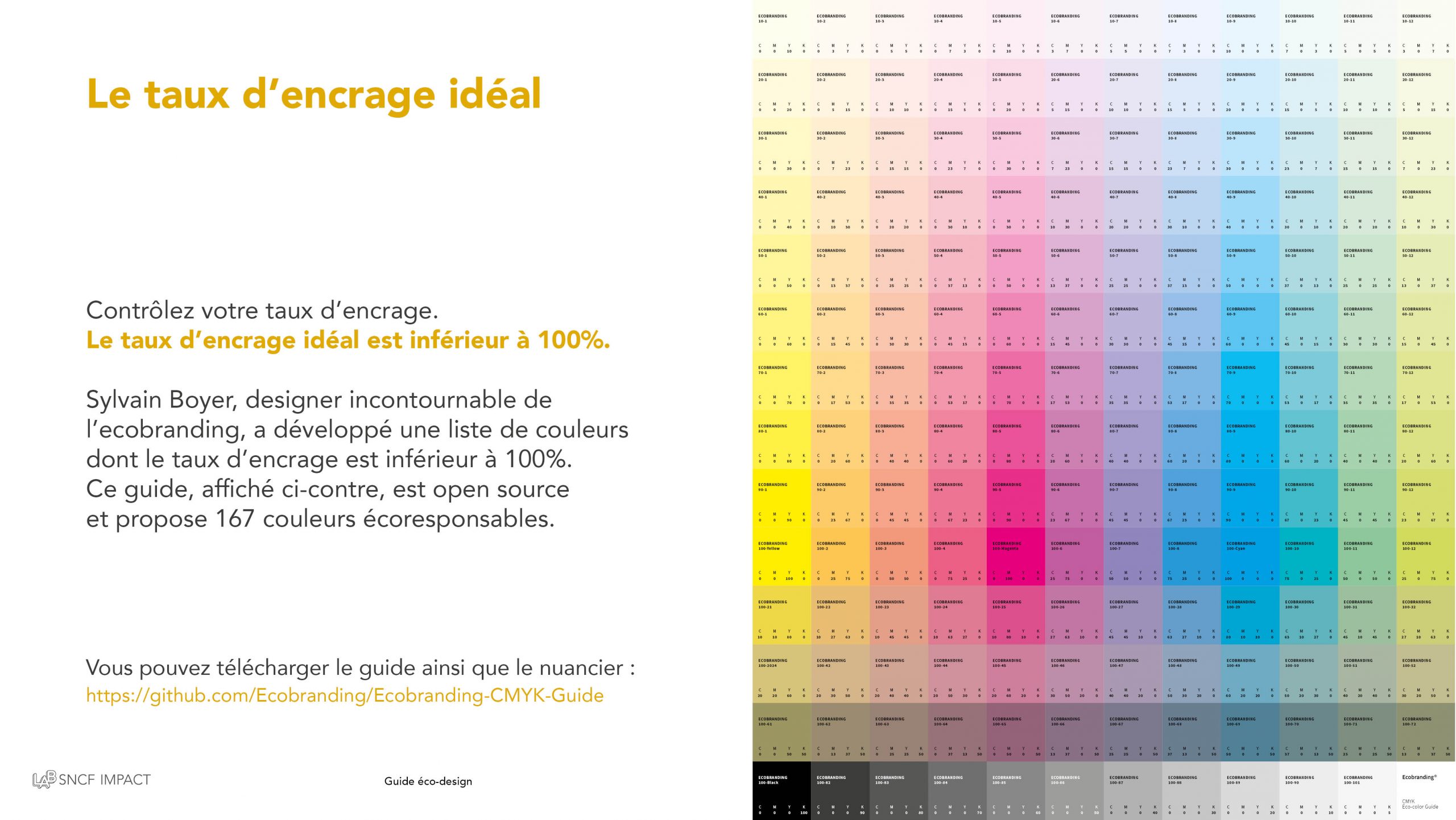 PERNICI_Tia_guide_ecodesign12