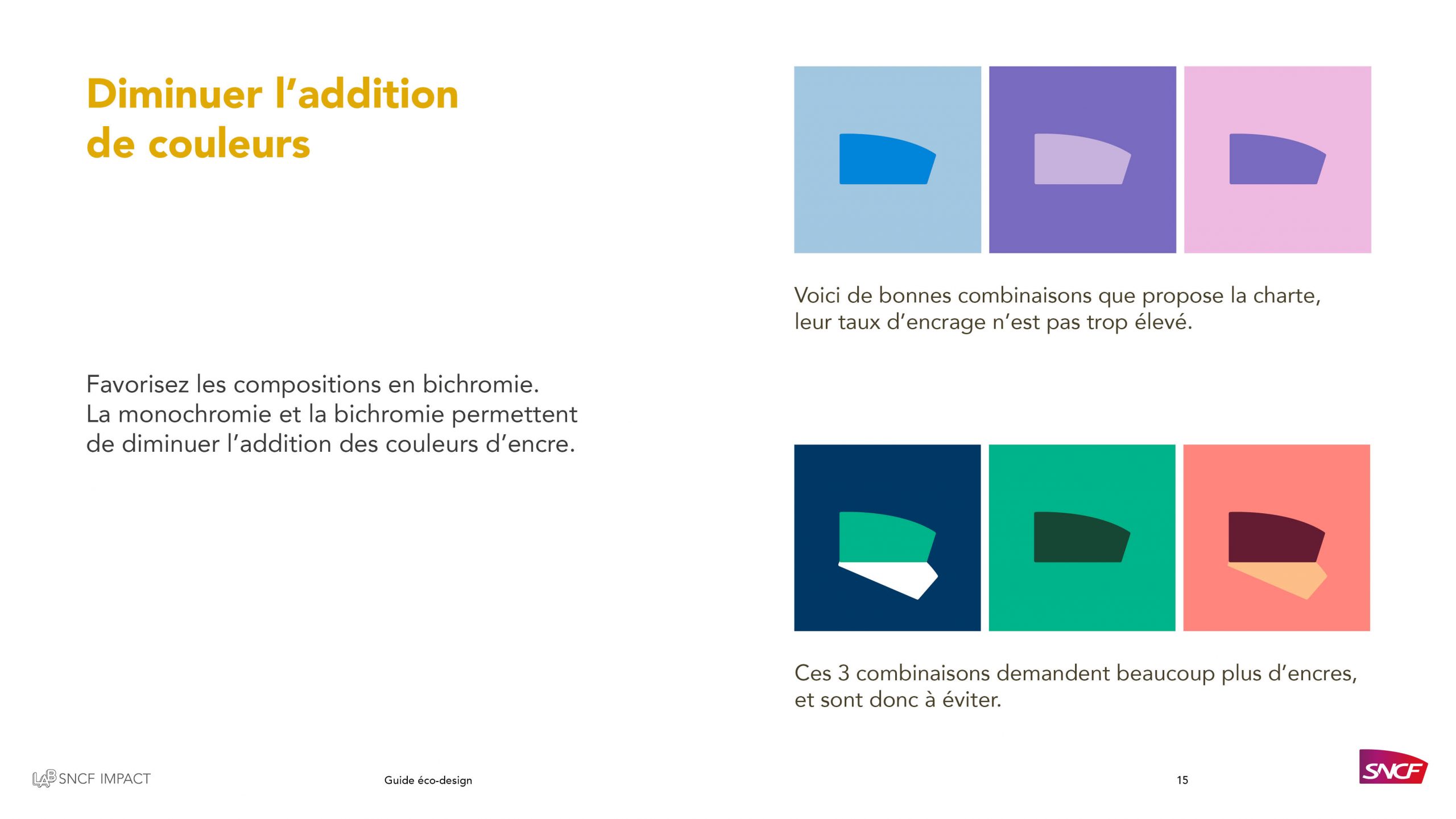 PERNICI_Tia_guide_ecodesign15