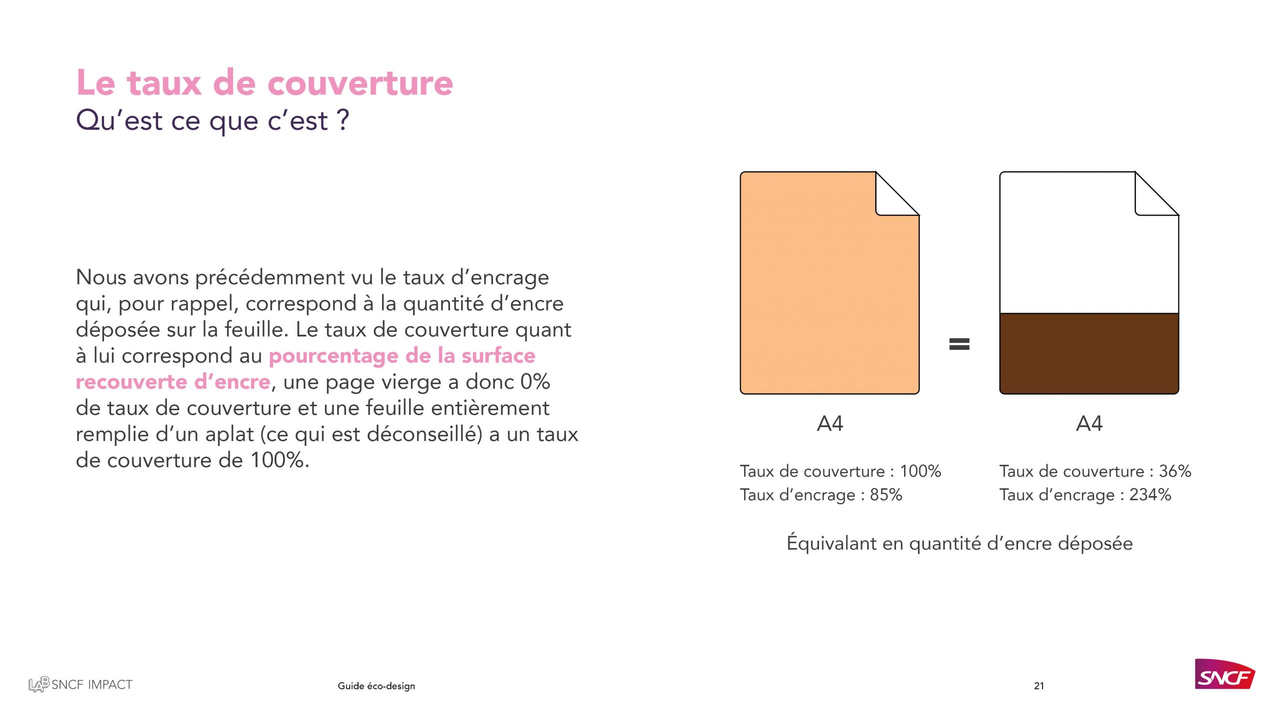 PERNICI_Tia_guide_ecodesign21