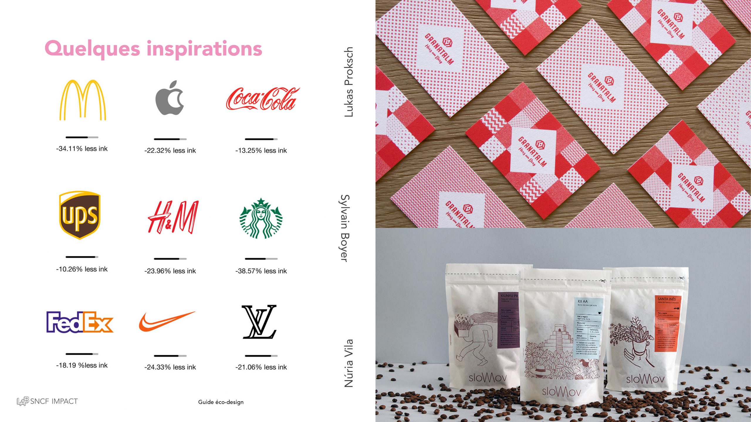 PERNICI_Tia_guide_ecodesign23