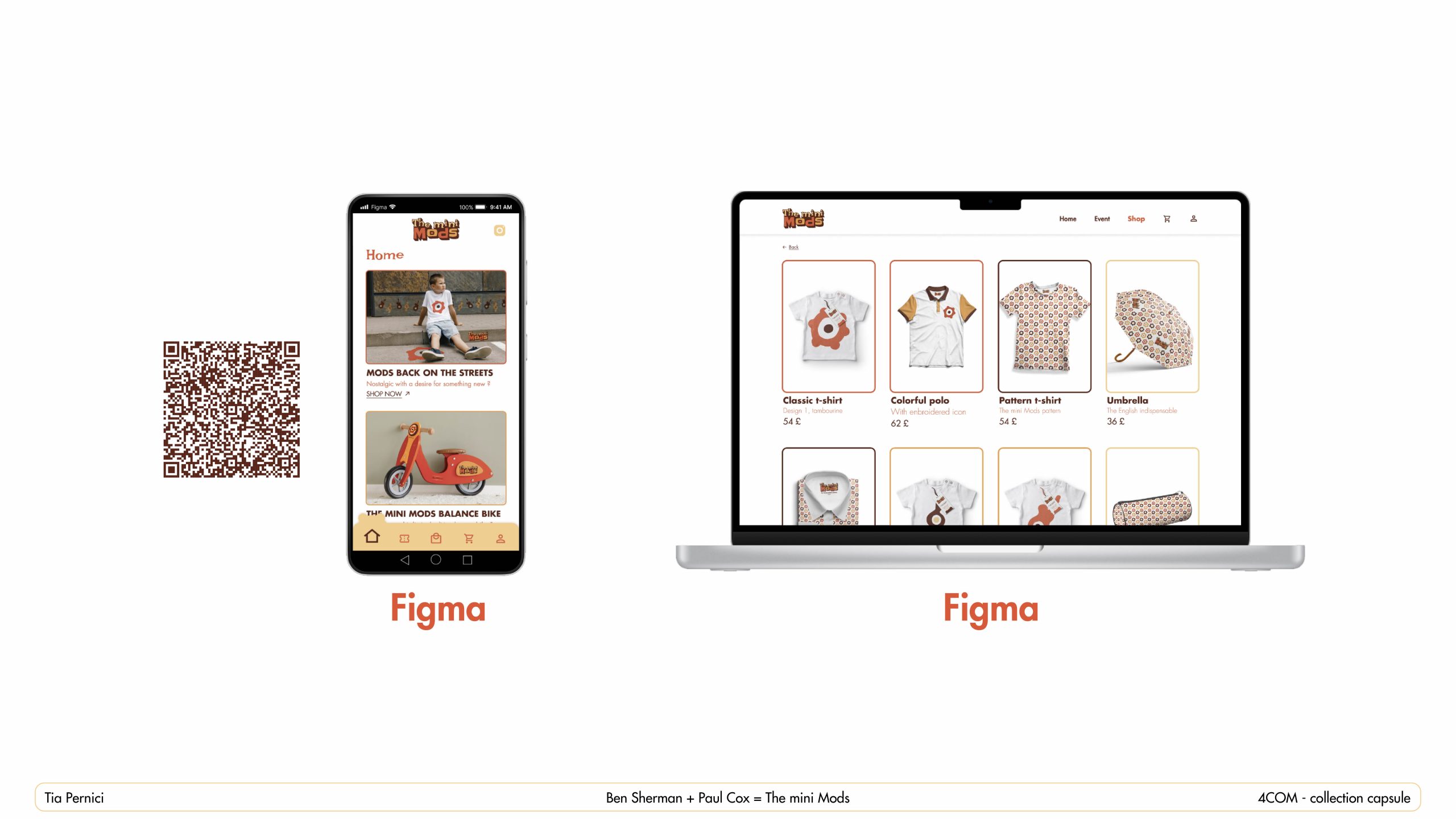PERNICI_TIA_bensherman_paulcox_theminimods39